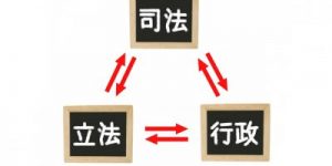関係閣僚会議と日本語議連はどんな関係か<br>日本語教育はどのように進められるのか